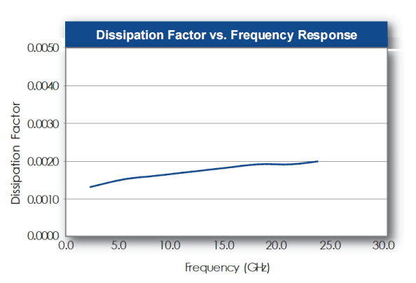 1686733375837034.png Rogers.png