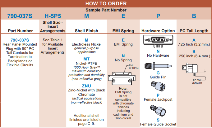Glenair波音790-037S Glenair波音790-037S