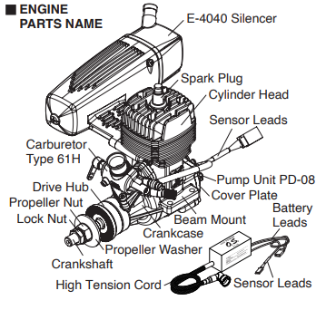O.S. Engines中型飛機二沖程汽油發(fā)動機GT15 O.S. Engines中型飛機二沖程汽油發(fā)動機GT15