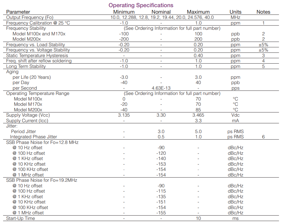 1702973799706618.png image.png