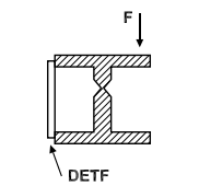 壓力傳感器或刻度原理圖 壓力傳感器或刻度原理圖