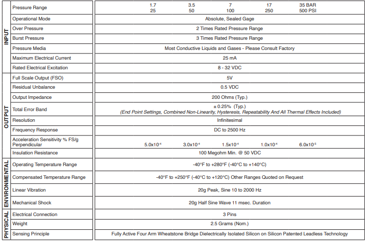 LLE-2DC-750規(guī)格參數(shù) LLE-2DC-750規(guī)格參數(shù)