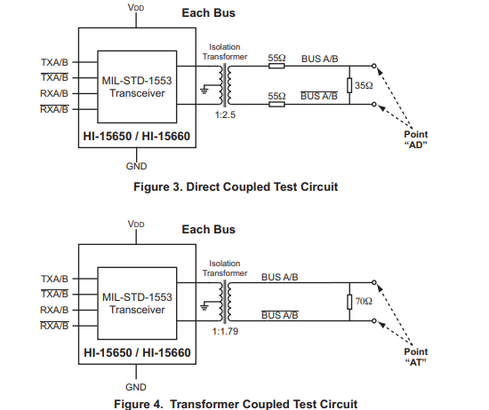 HI-15650和HI-15660雙收發(fā)器HOIT HI-15650和HI-15660雙收發(fā)器HOIT