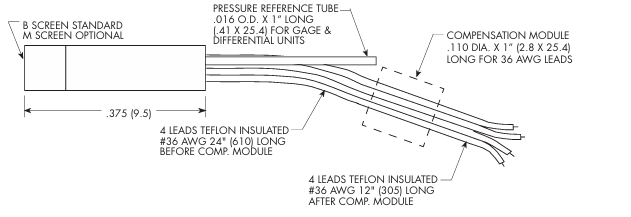 Kulite XCL-072微型無引腳壓力傳感器 Kulite XCL-072微型無引腳壓力傳感器