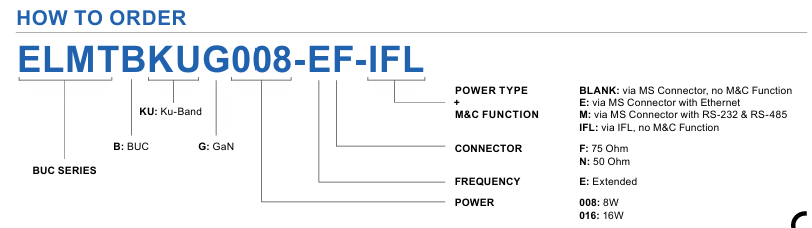 ELMTBKUG008-EF KU波段GaN BUC訂購指南 ELMTBKUG008-EF KU波段GaN BUC訂購指南