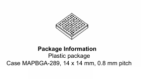 MCIMX280/283/286/287工業(yè)級(jí)ARM9應(yīng)用處理器NXP MCIMX280/283/286/287工業(yè)級(jí)ARM9應(yīng)用處理器NXP