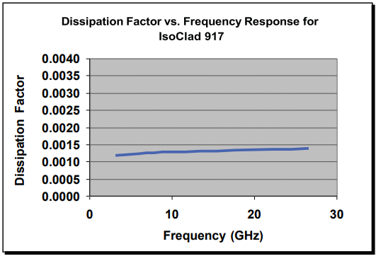 1679042977851110.png Rogers.png