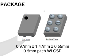 杰夫微GLF71325：4A低功耗智能電源開關(guān)芯片